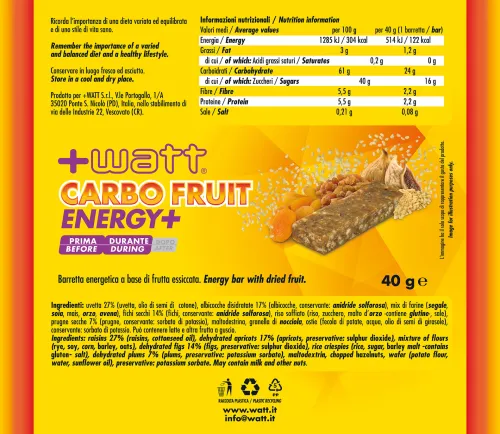 carbo-fruit-energy-1551